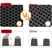 Alfombra De Arena para gatos